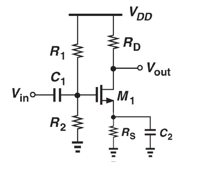 Solved The common source amplifier with source degeneration | Chegg.com