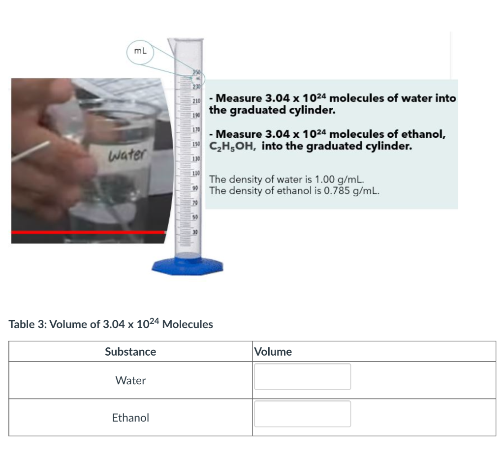 Solved mL 210 180 - Measure 3.04 x 1024 molecules of water | Chegg.com