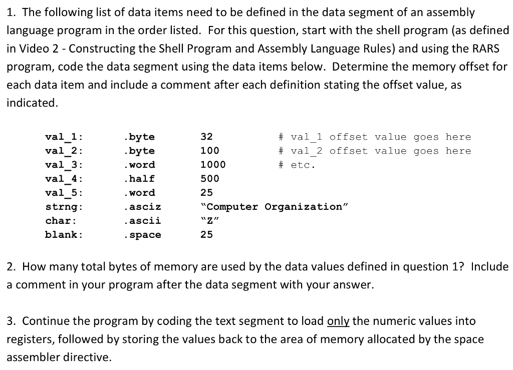 1. The following list of data items need to be | Chegg.com