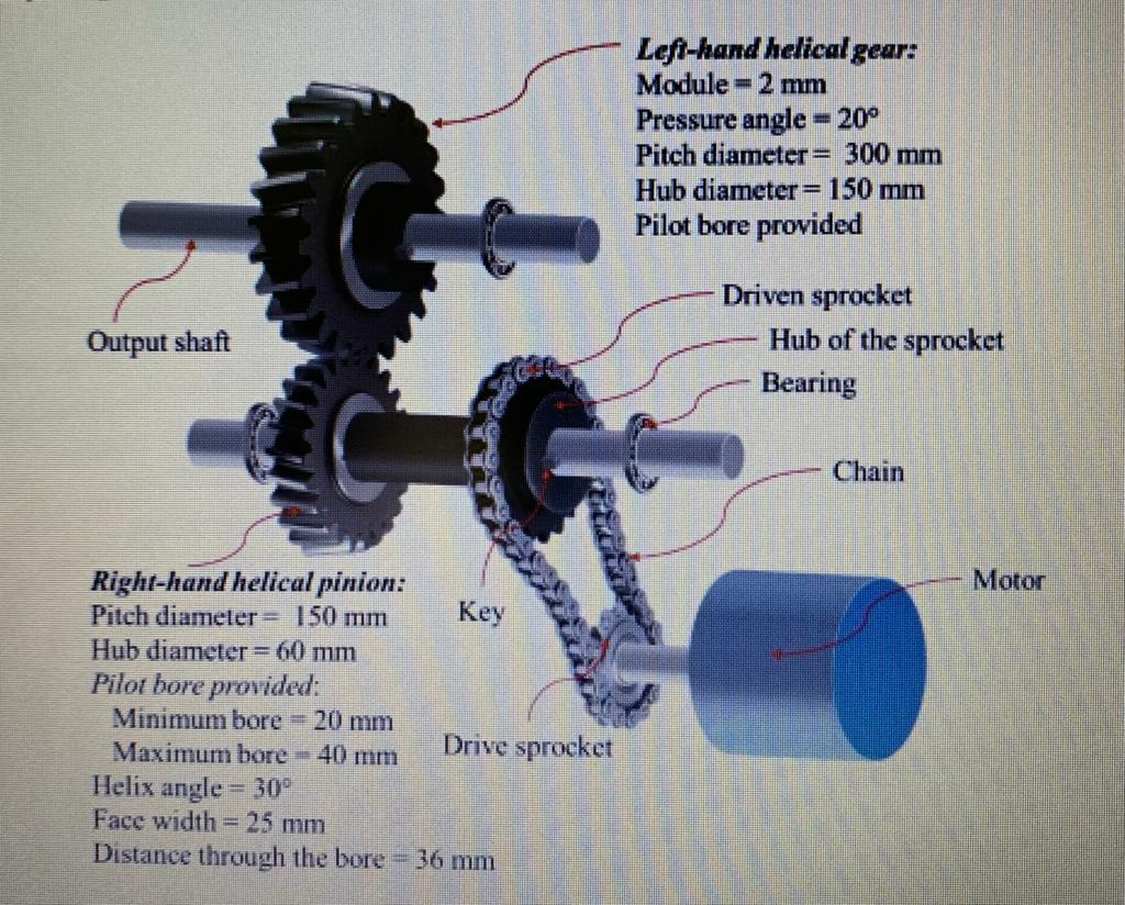 Solved Answer the questions correctly. Thx 1) Determine the