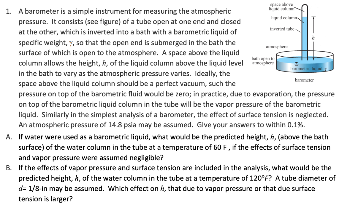 Solved space above liquid column inverted tube h atmosphere