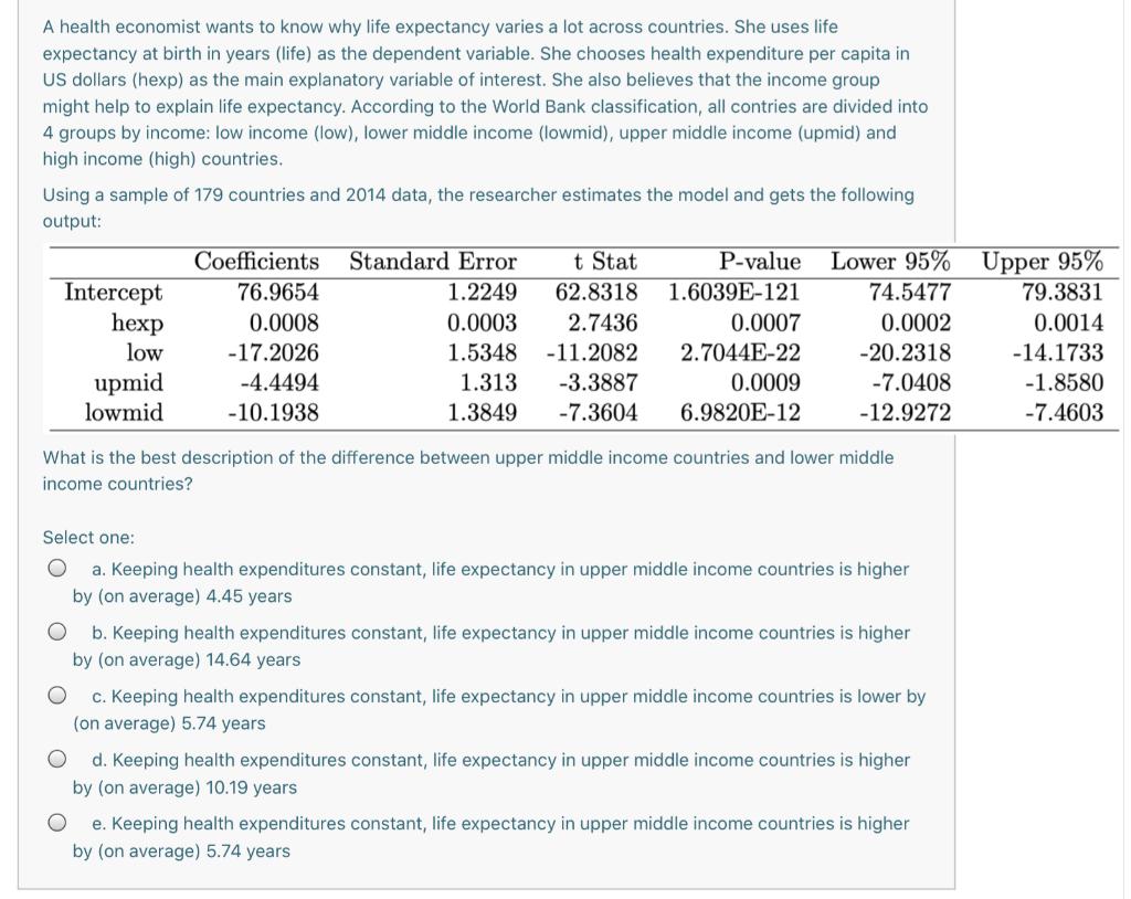 solved-a-health-economist-wants-to-know-why-life-expectancy-chegg