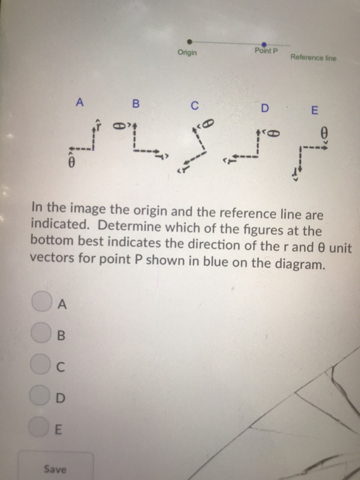 Solved In the image the origin and the reference line are | Chegg.com