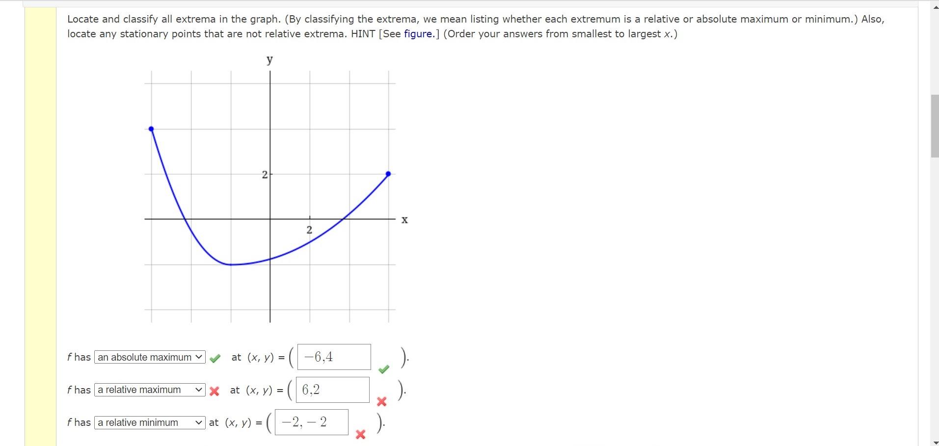 Solved Locate and classify all extrema in the graph. (By | Chegg.com