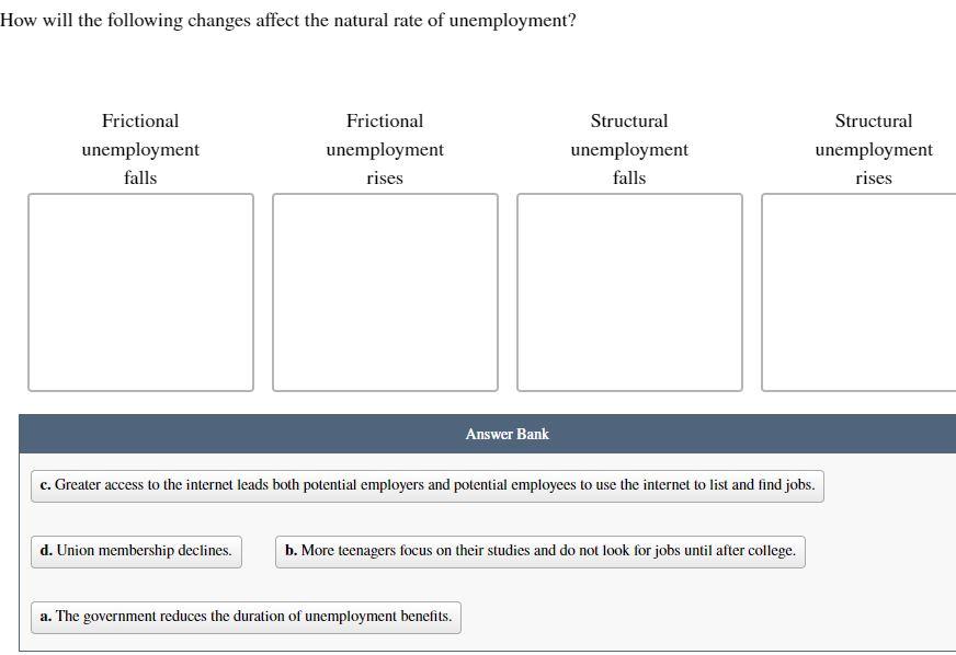 solved-how-will-the-following-changes-affect-the-natural-chegg