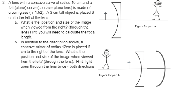 Solved 2. A lens with a concave curve of radius 10 cm and a | Chegg.com