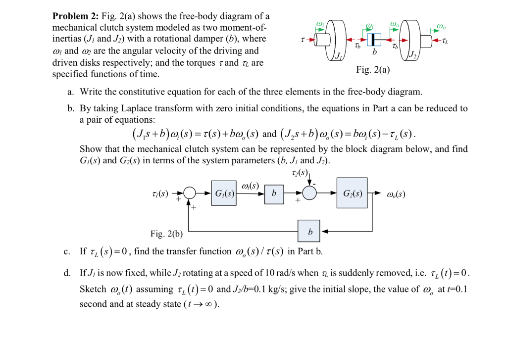 Solved Fig. 2(a) shows the freebody diagram of a mechanical