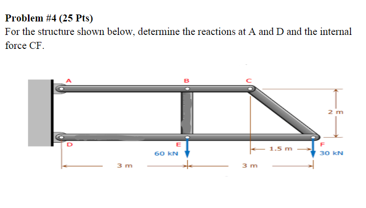 Solved Problem #4 (25 Pts) For the structure shown below, | Chegg.com