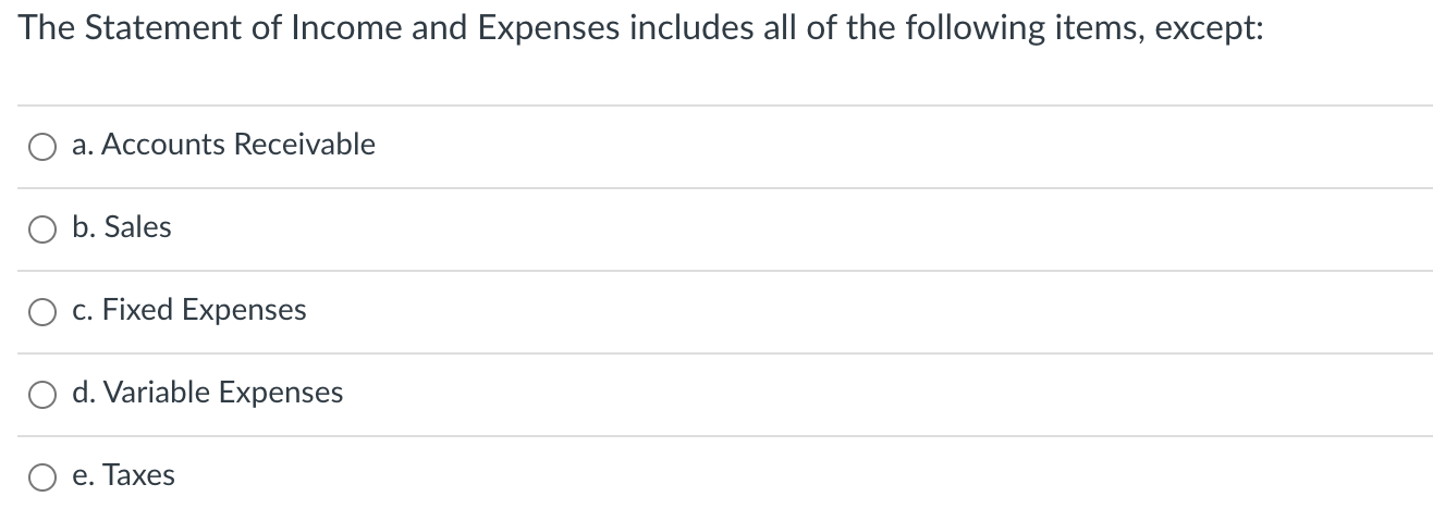 solved-which-of-the-following-items-is-are-included-as-part-chegg