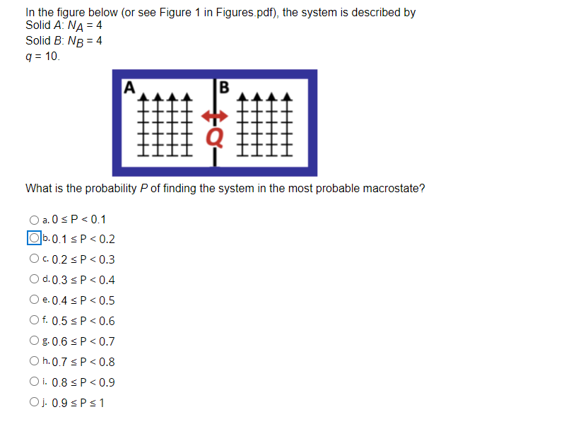 Solved In The Figure Below (or See Figure 1 In Figures.pdf), | Chegg.com