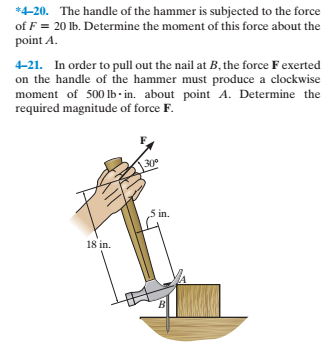 A 20 lb force 2025 is applied to the hammer