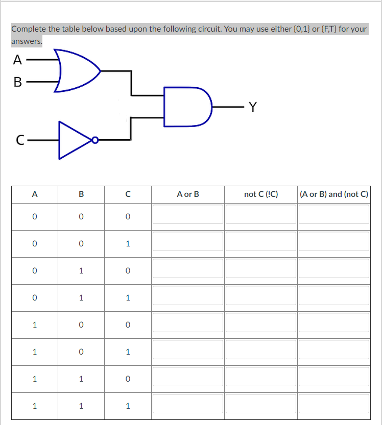 Solved Complete the table below based upon the following | Chegg.com