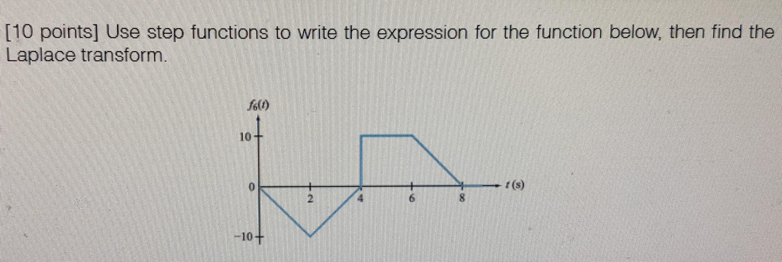 Solved (10 points] Use step functions to write the | Chegg.com
