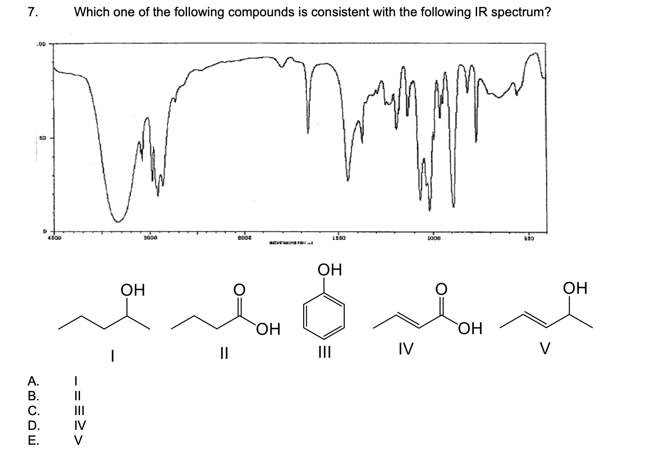 Solved 7. Which One Of The Following Compounds Is Consistent 