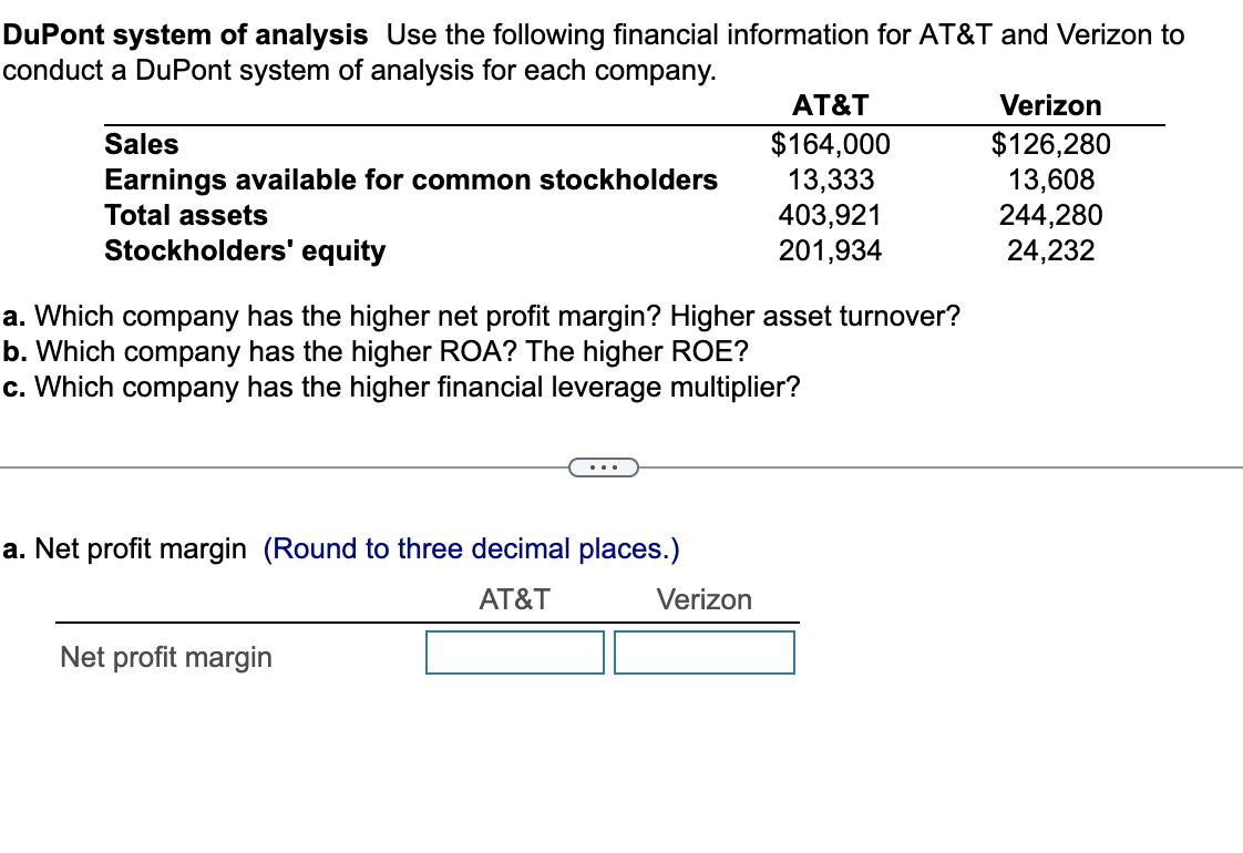 Solved DuPont System Of Analysis Use The Following Financial | Chegg.com