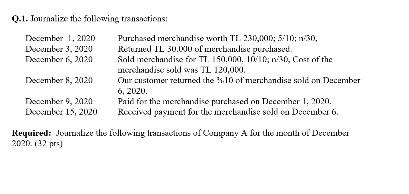 Solved Q 1 Journalize The Following Transactions December Chegg Com