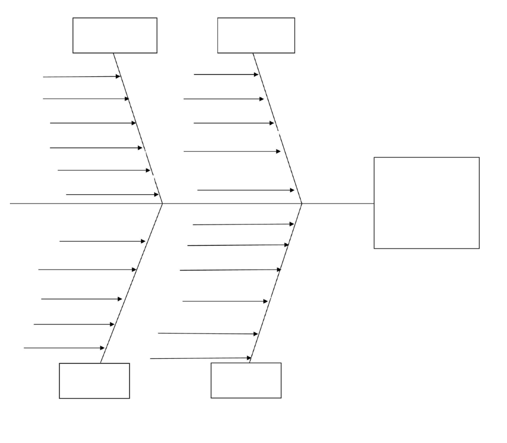 Solved Consider the following problem: You are at a fast | Chegg.com