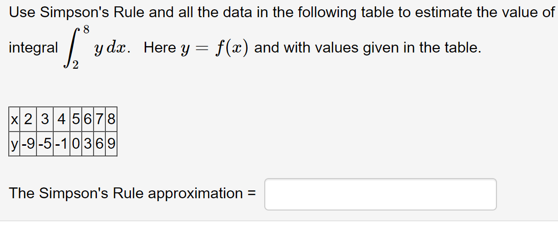 Solved Use Simpson's Rule and all the data in the following | Chegg.com