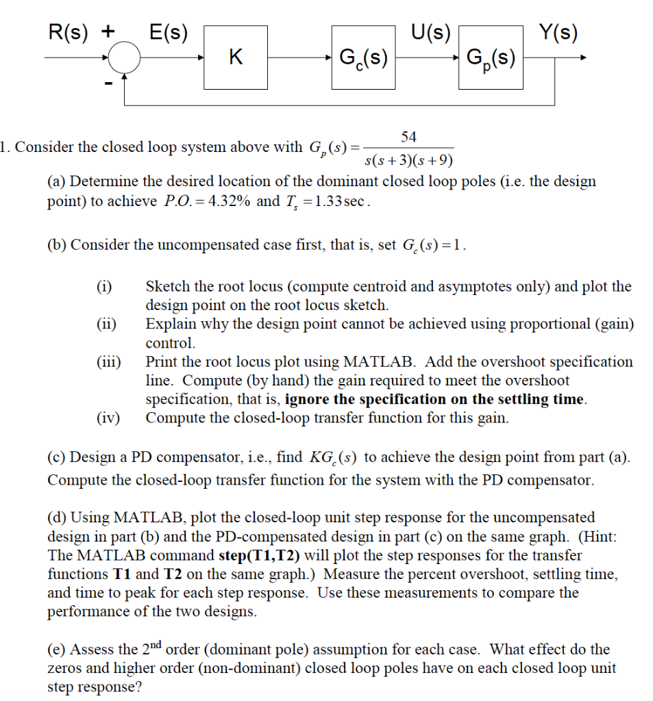 Solved R(s) E(s) U(s) Gc(s) 54 1. Consider the closed loop | Chegg.com