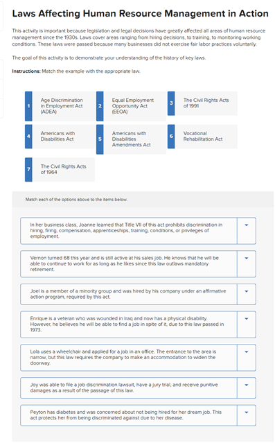 solved-laws-affecting-human-resource-management-chegg