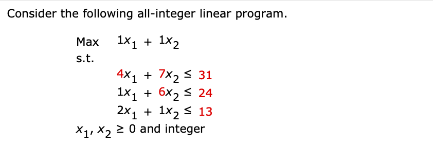 Solved Consider the following all-integer linear program. | Chegg.com