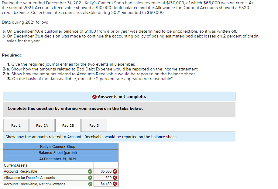 Solved During the year ended December 31,2021 , Kelly's