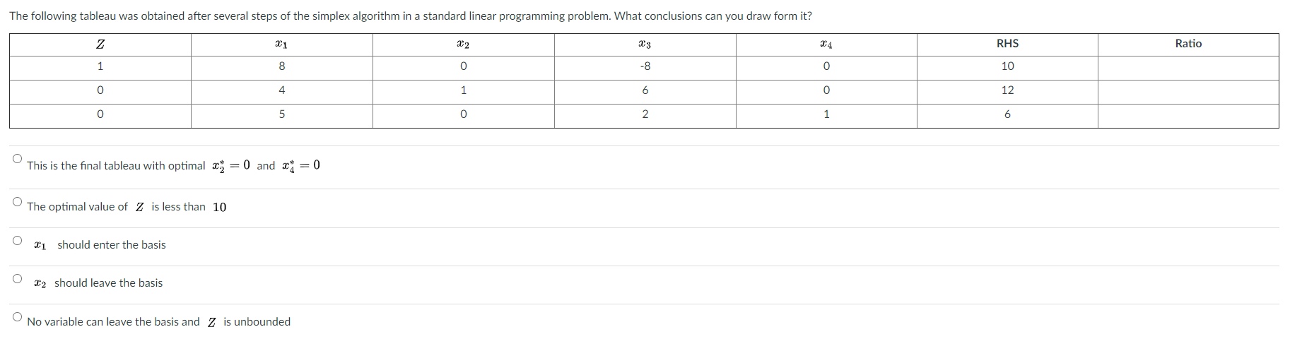 Solved The following tableau was obtained after several | Chegg.com