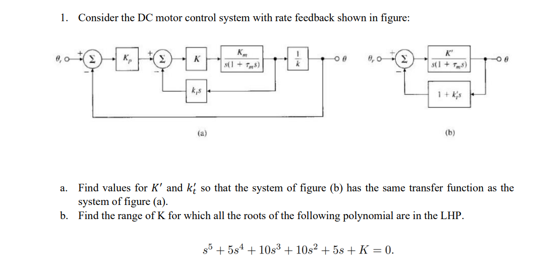 Solved 1. Consider The DC Motor Control System With Rate | Chegg.com