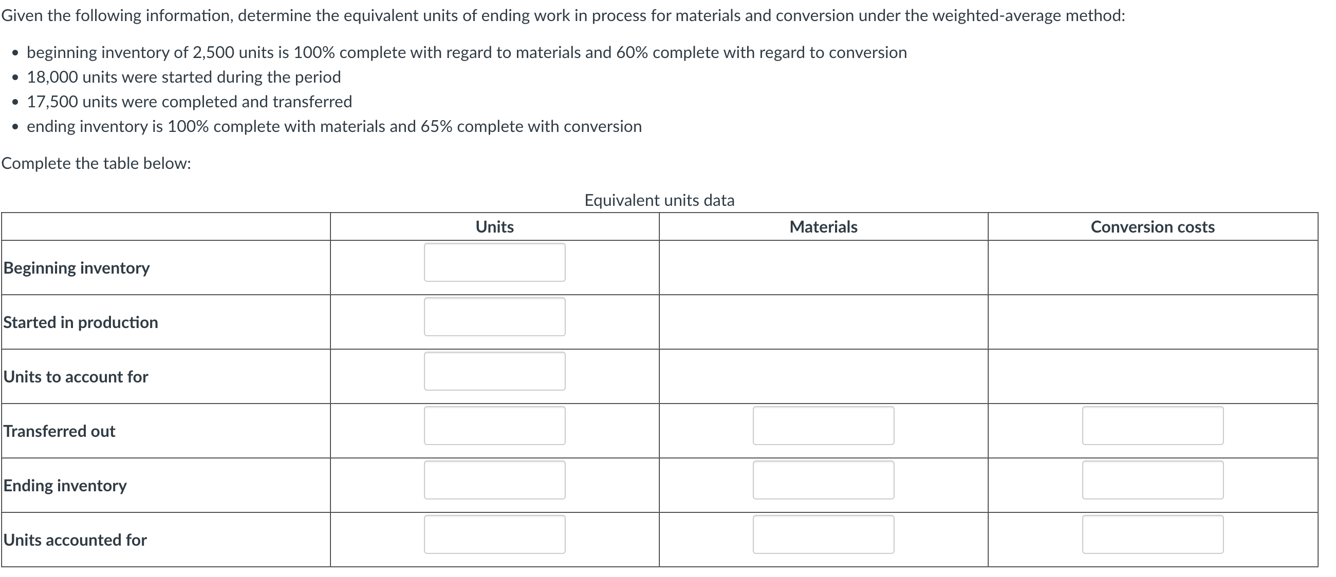 Solved Given The Following Information, Determine The | Chegg.com