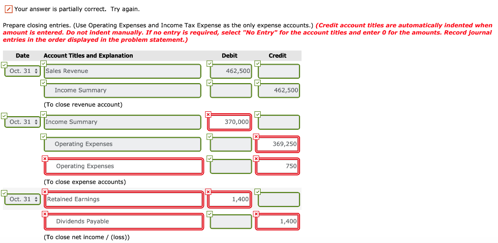 Solved Cookie Creations 14 ad After establishing their