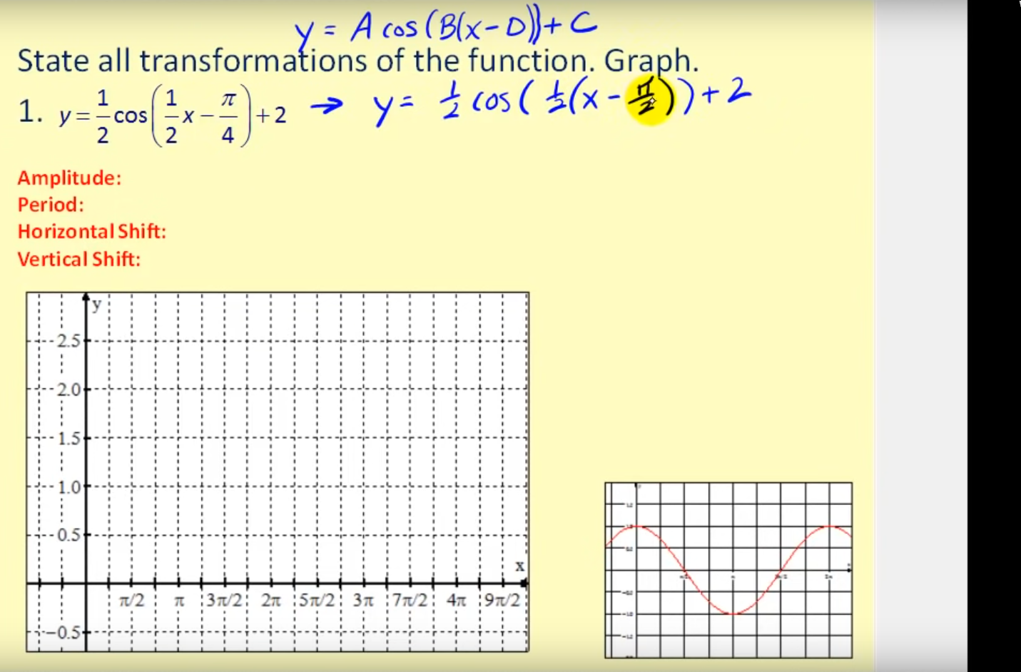 solved-why-does-it-become-cos-x-pi-2-2-from-y-cos-chegg