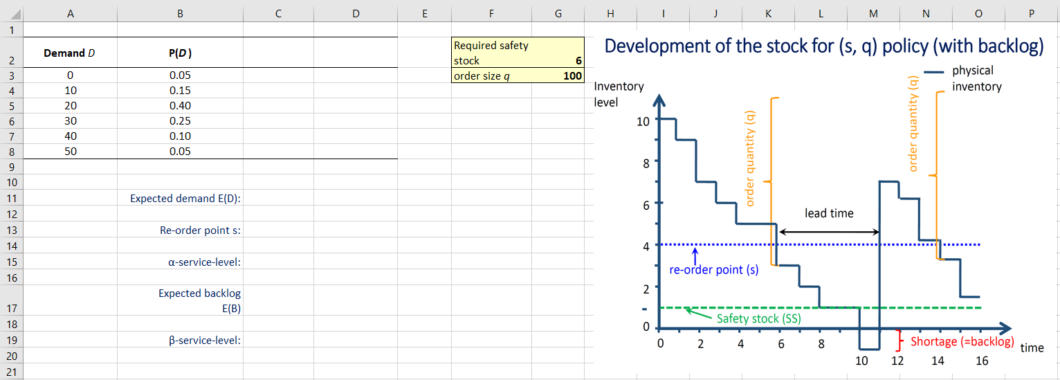 Solved Please provide Excel formula for required fields and | Chegg.com