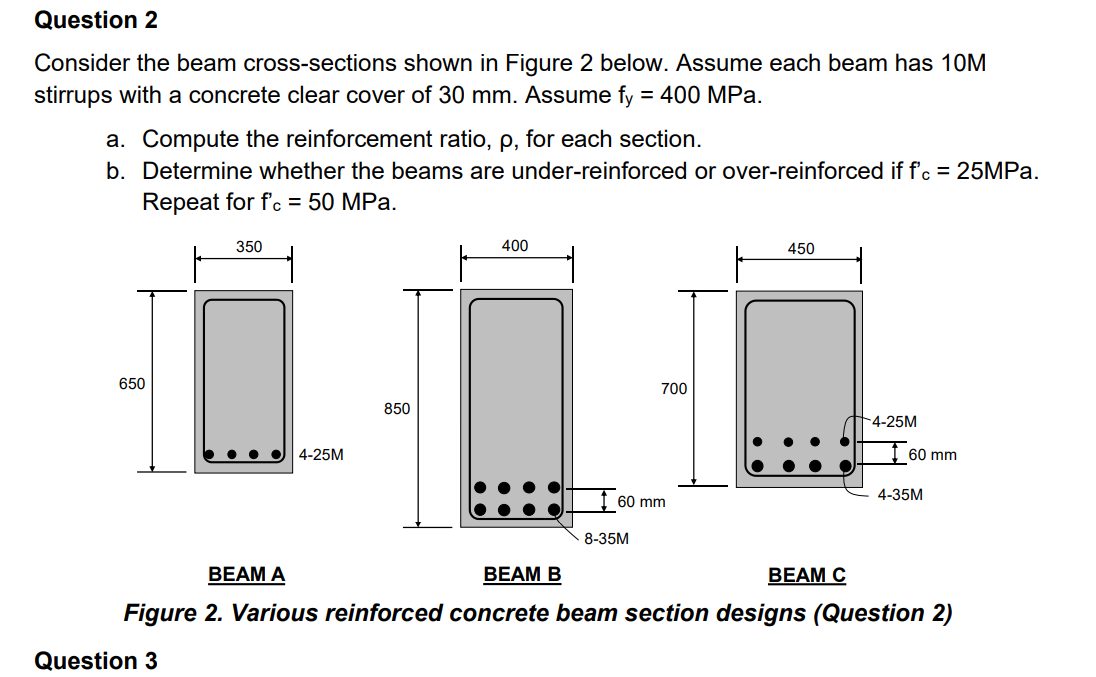 Solved Question 2 Consider The Beam Cross-sections Shown In | Chegg.com