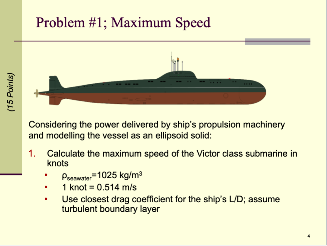 Solved Victor Class Characteristics The Soviet Union | Chegg.com