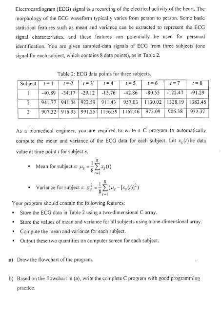 Solved Electrocardiogram (ECG) signal is a recording of the | Chegg.com