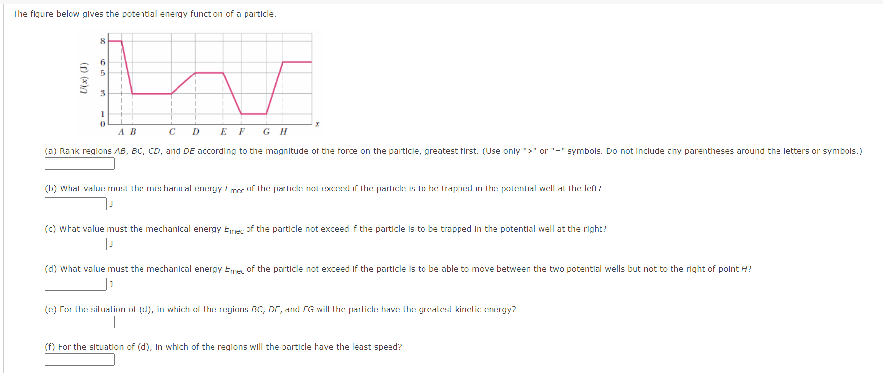 Solved The figure below gives the potential energy function | Chegg.com
