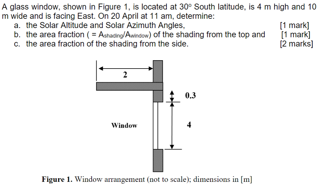 A glass window, shown in Figure 1 , is located at \( 30^{\circ} \) South latitude, is \( 4 \mathrm{~m} \) high and 10 \( \mat