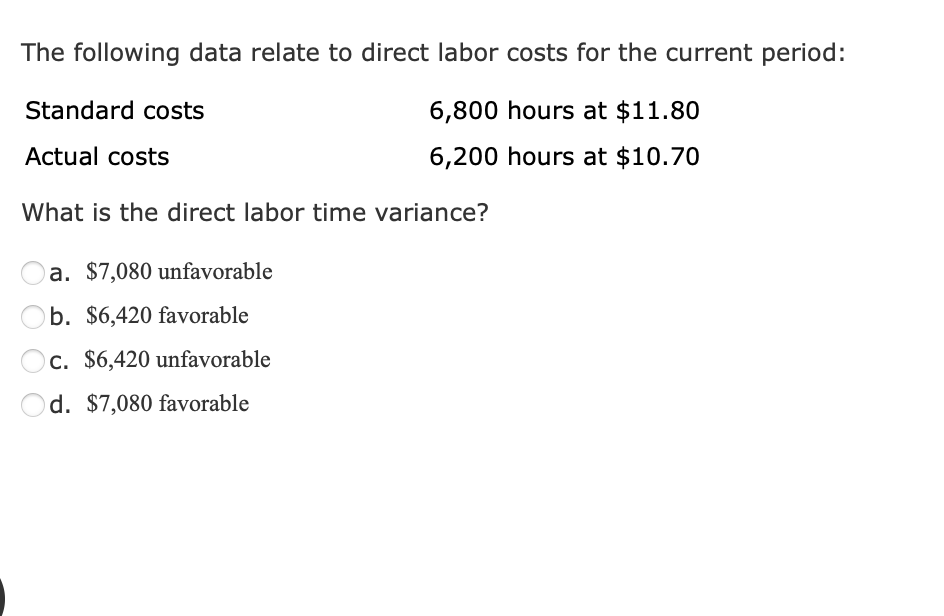 Solved The following data relate to direct labor costs for | Chegg.com