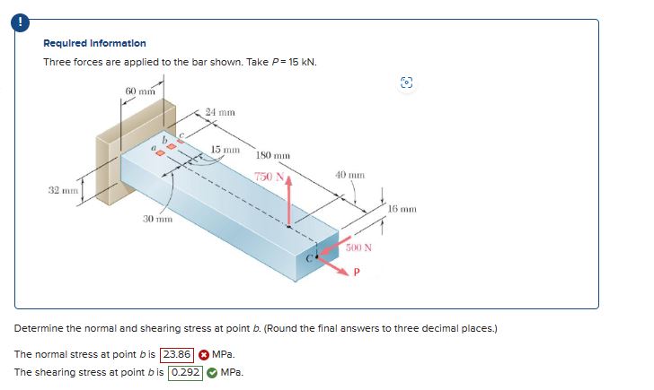 Solved Requlred Informetion Three forces are applied to the | Chegg.com