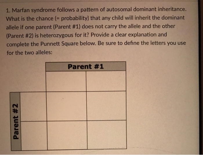 Autosomal Dominant Punnett Square