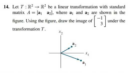 Solved 4. Let T:R2→R2 Be A Linear Transformation With | Chegg.com