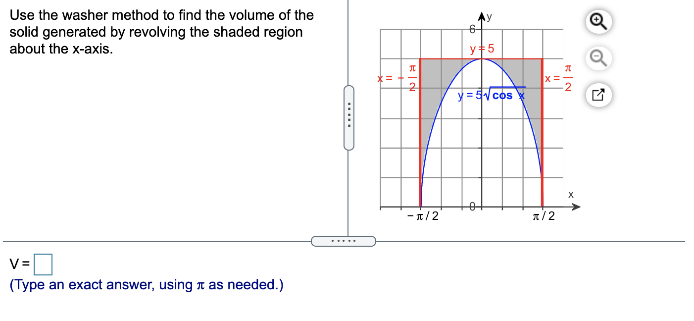 Solved Use the washer method to find the volume of the solid | Chegg.com