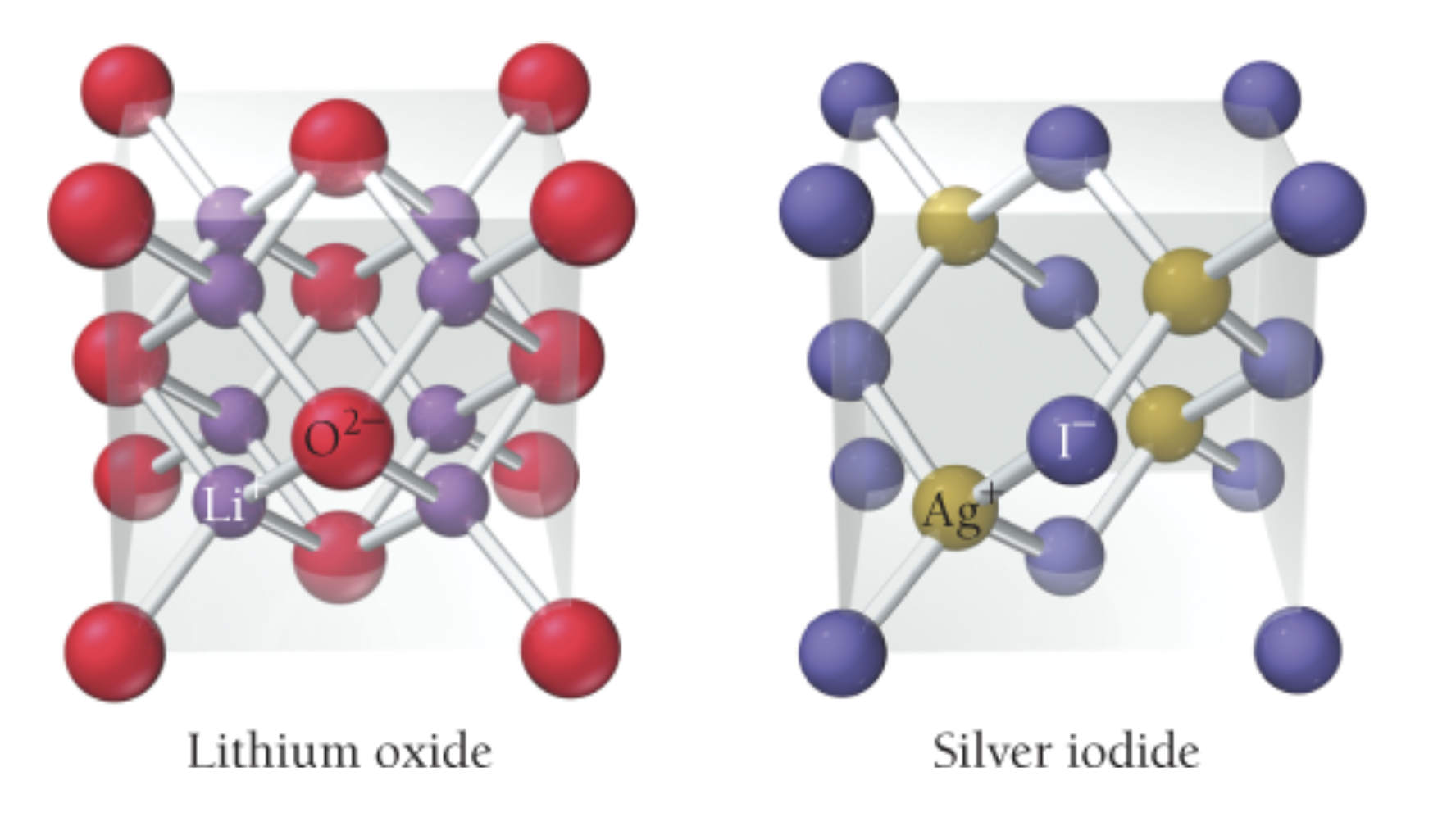 Solved The Unit Cells For Lithium Oxide And Silver Iodide