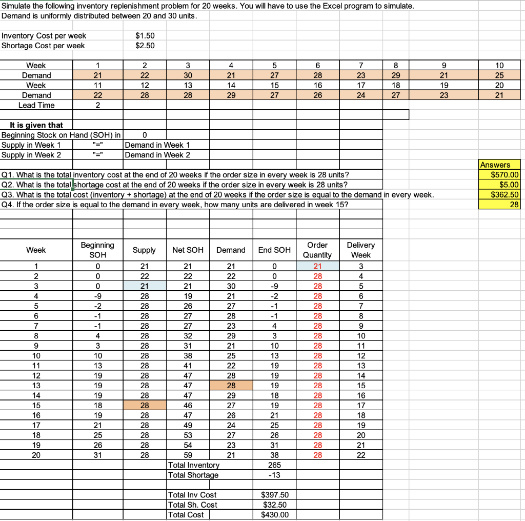 1. I need help on creating the second chart like one | Chegg.com