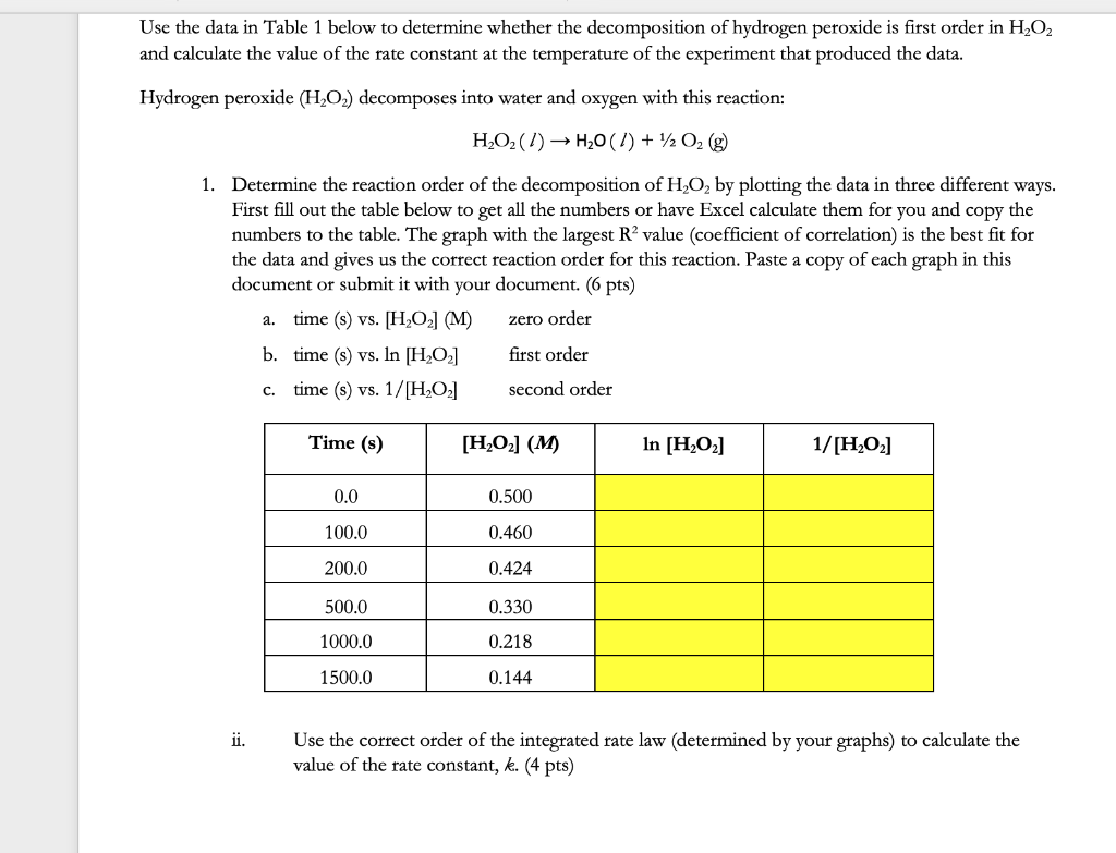 Solved Use the data in Table 1 below to determine whether