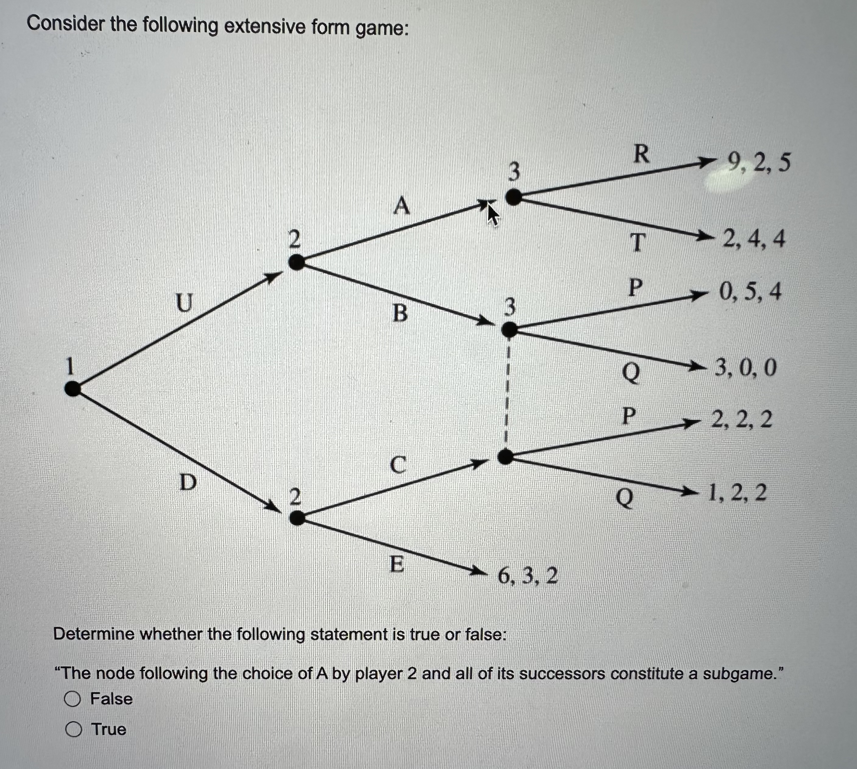Solved Consider the following extensive form game:Determine | Chegg.com
