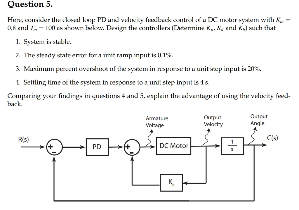Solved Question 5. Here, consider the closed loop PD and | Chegg.com
