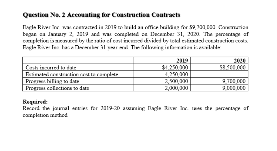 Solved Question No. 2 Accounting for Construction Contracts 