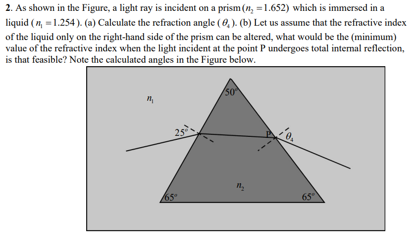 Solved As shown in the Figure, a light ray is incident on a | Chegg.com