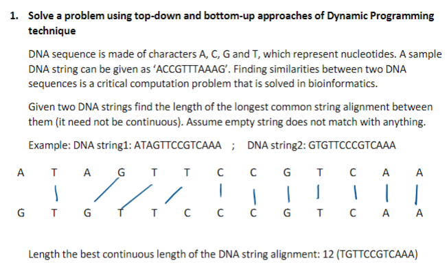 Solved . What Is The Time Complexity And Space Complexity | Chegg.com